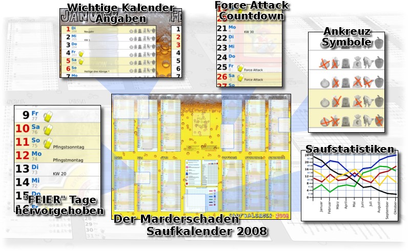 Marderschaden Saufkalender 2008